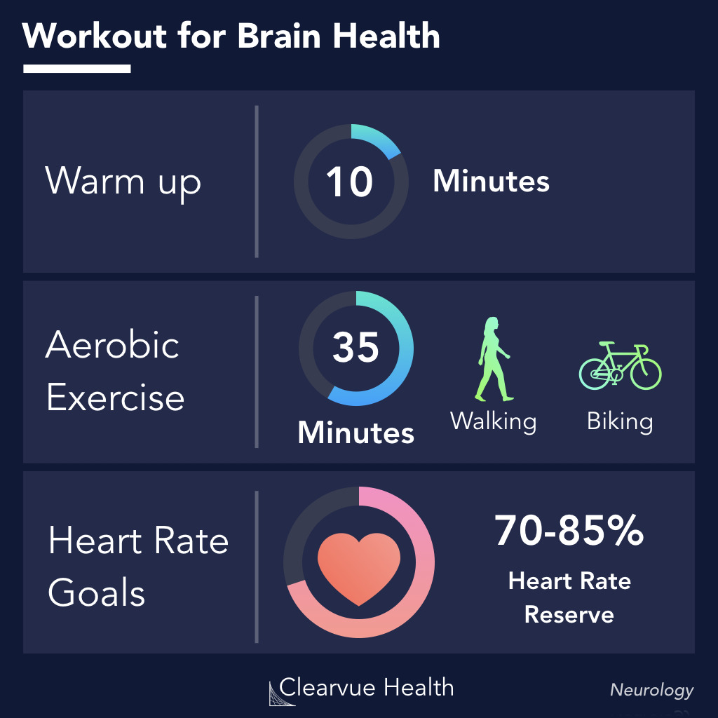 exercise program for brain health