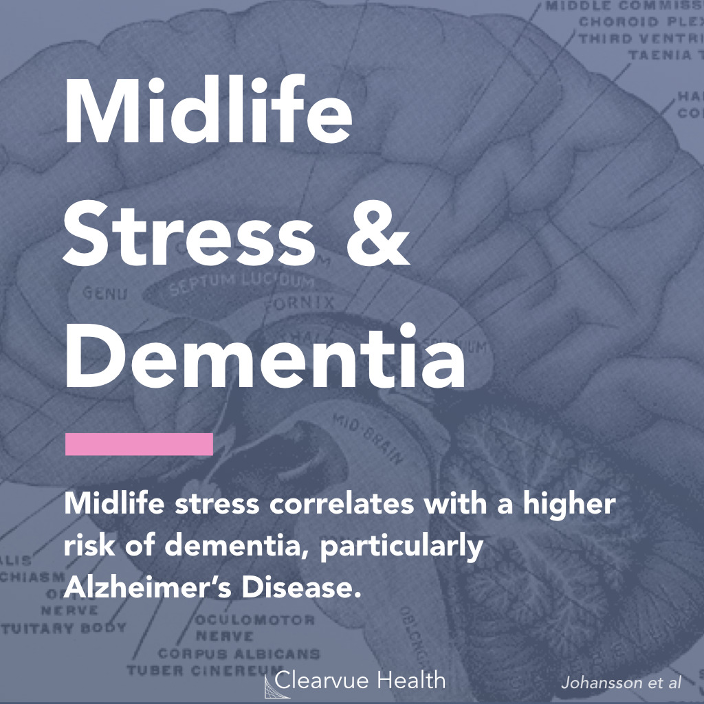 Midlife stress correlates with a higher risk of dementia, particularly Alzheimer’s Disease.