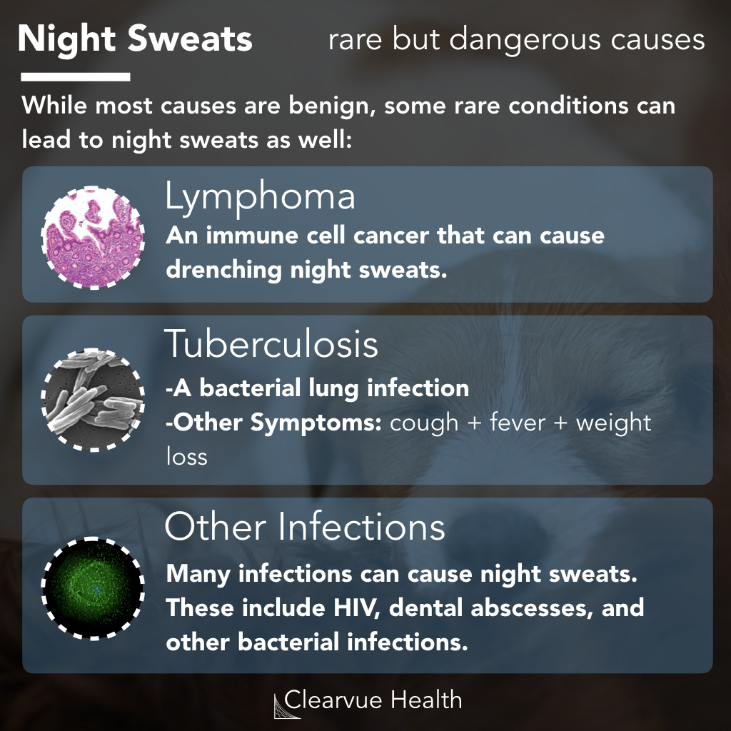 3 Charts Top 3 Causes Of Night Sweats Other Possible Diagnoses