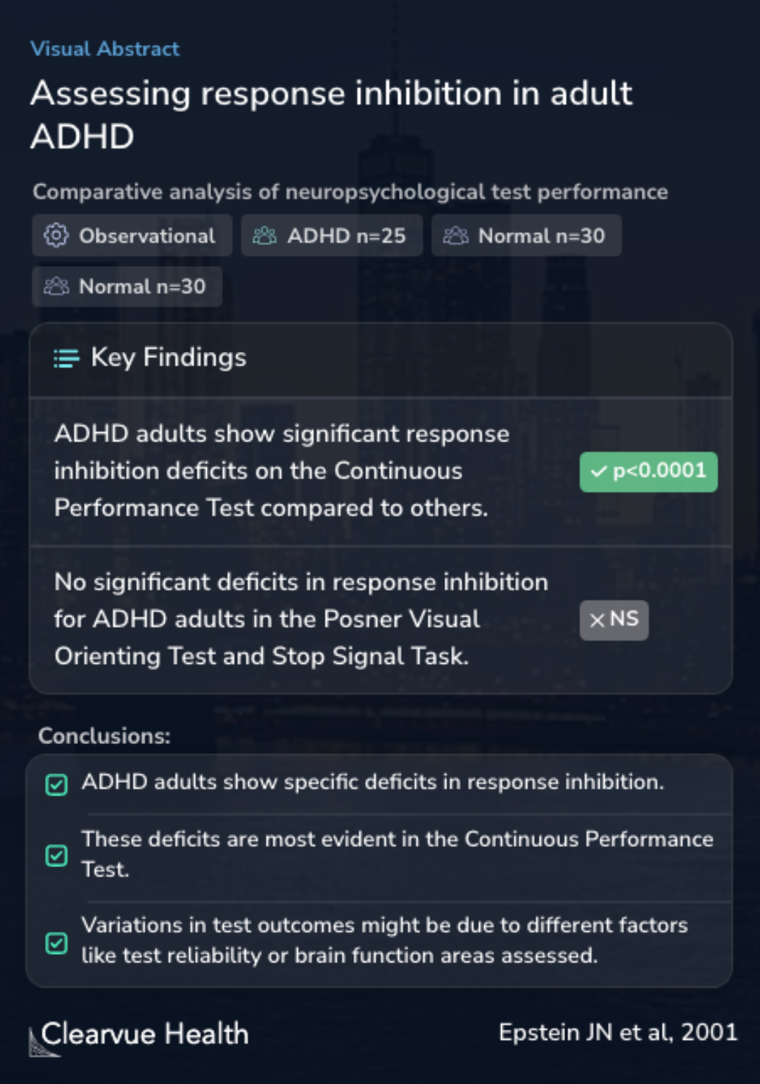 Neuropsychological assessment of response inhibition in adults with ADHD