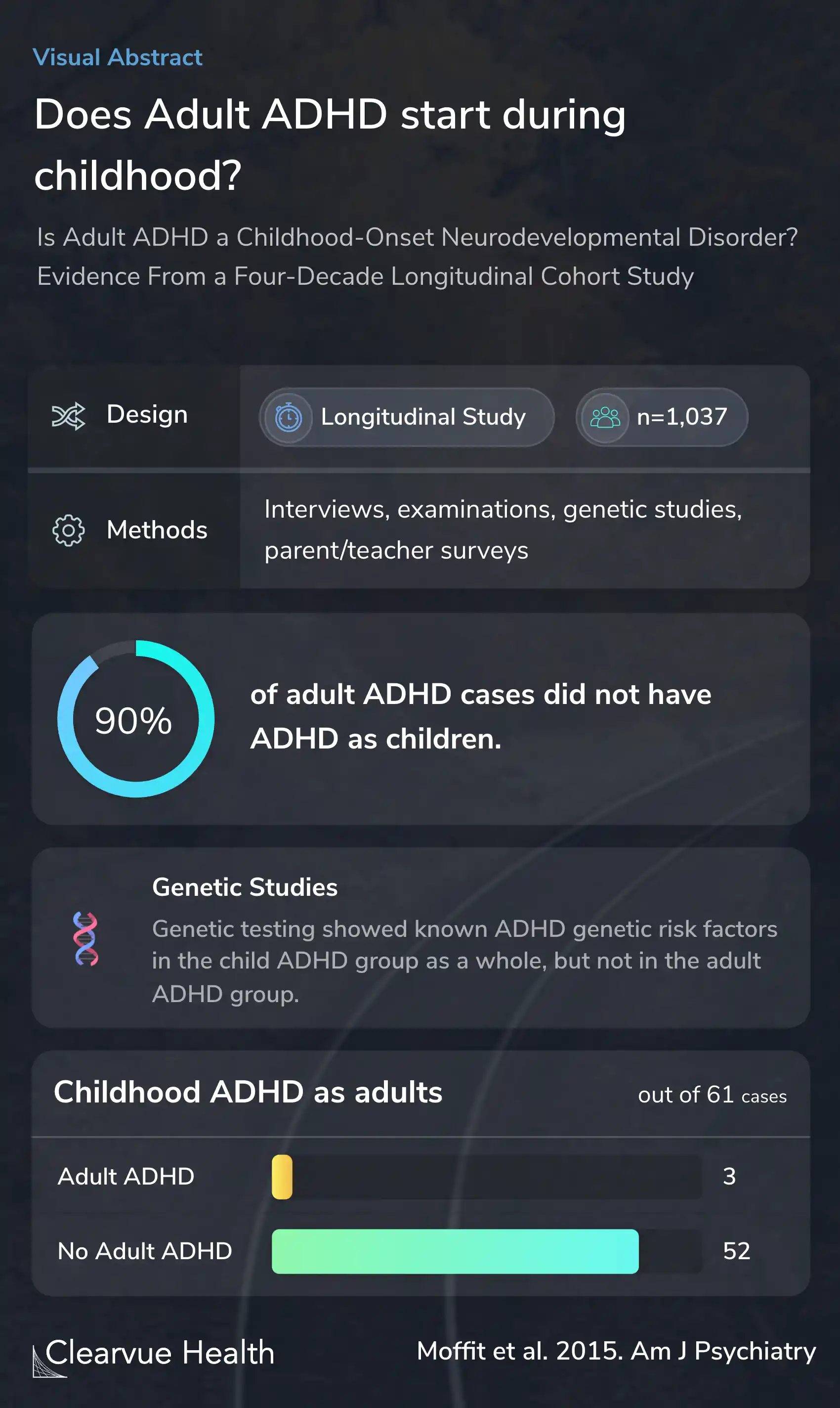 can-you-get-adhd-as-an-adult