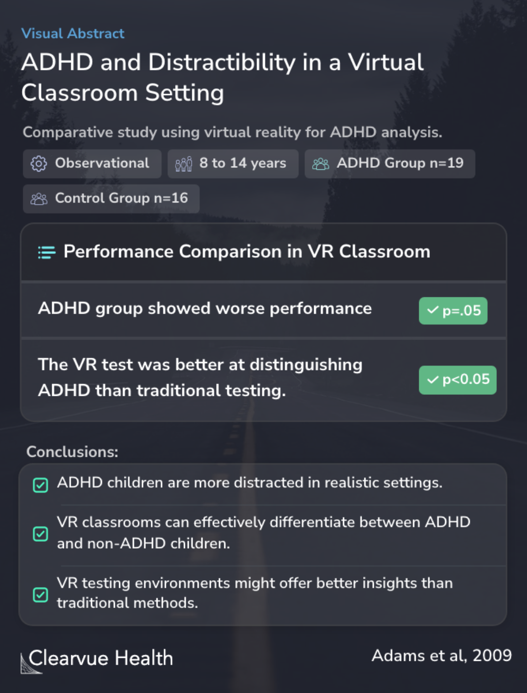 Distractibility or ADHD? How to Tell the Difference