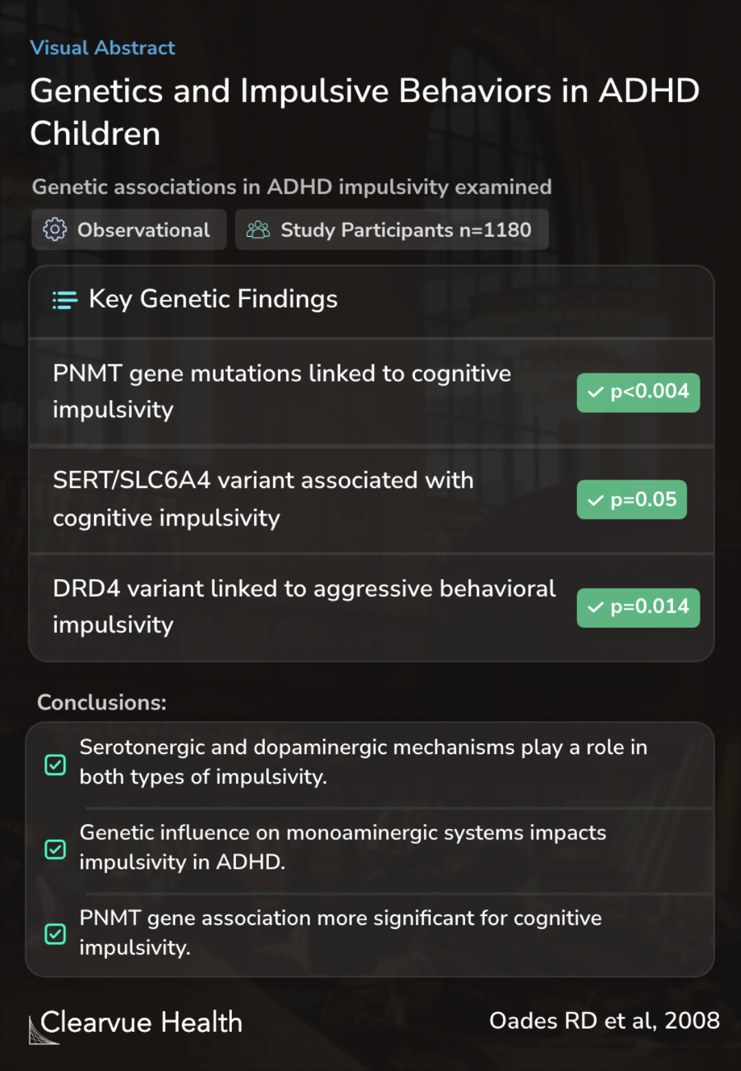 The influence of serotonin- and other genes on impulsive behavioral ...