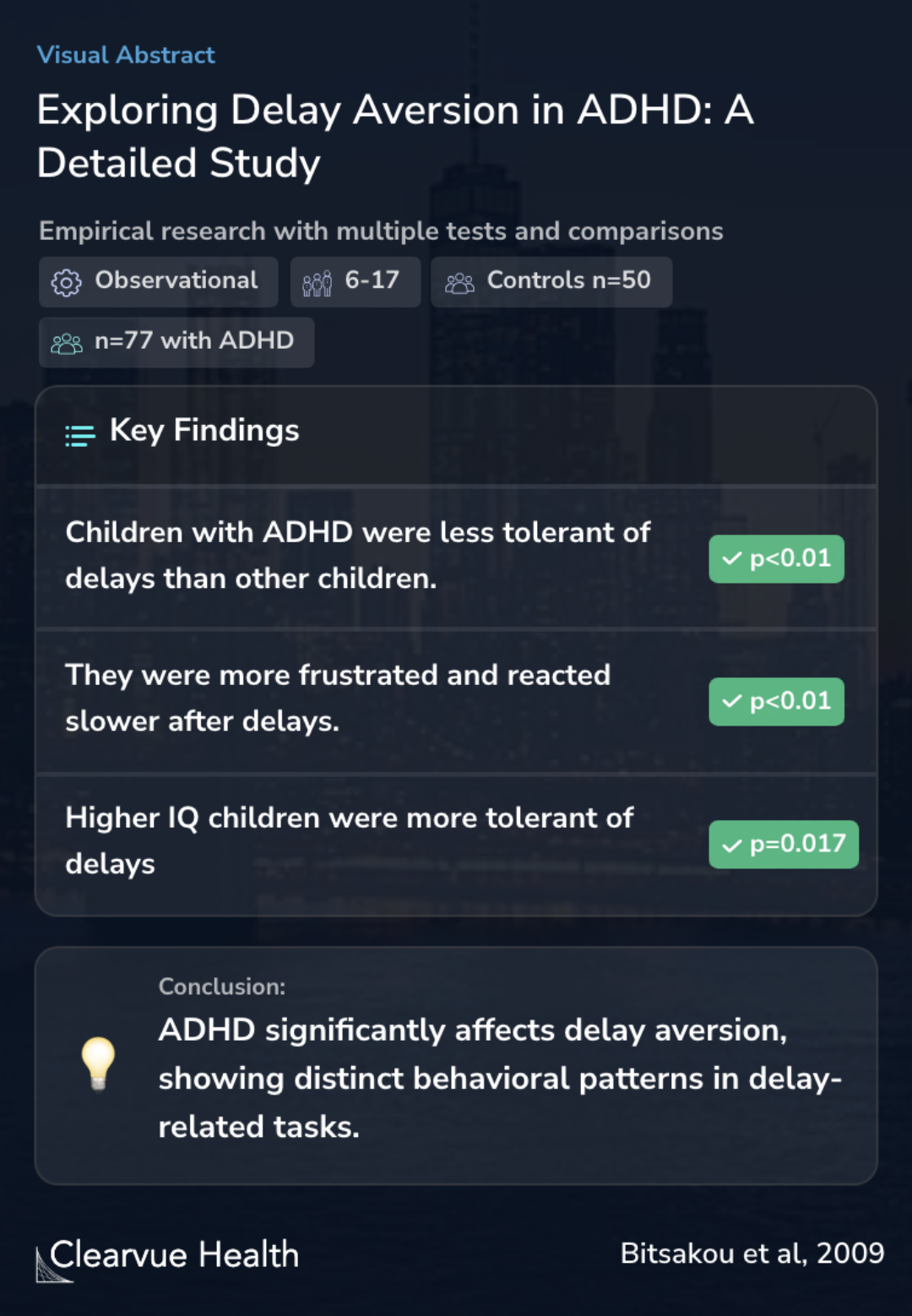 Delay Aversion in Attention Deficit/Hyperactivity Disorder: an ...