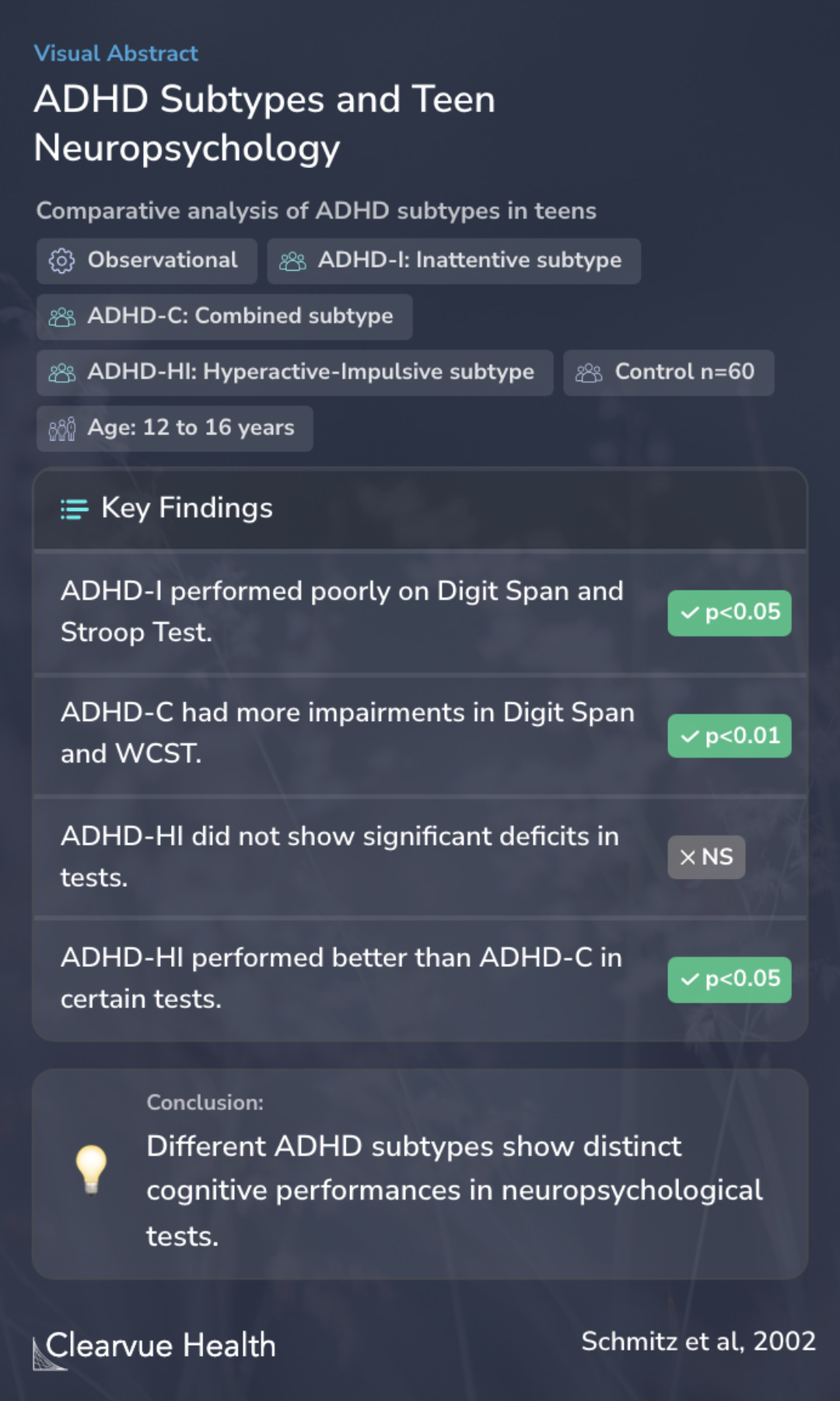 neuropsychological-performance-in-dsm-iv-adhd-subtypes-an-exploratory